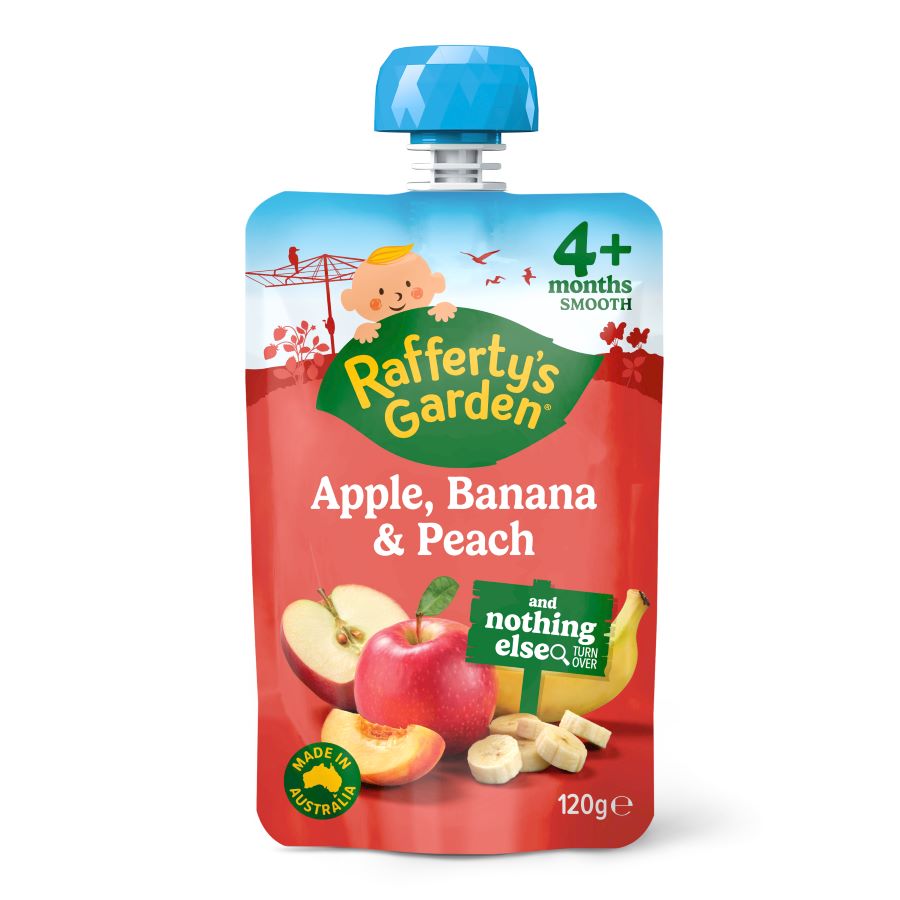 Apple, Banana & Peach