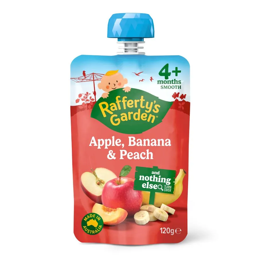 Apple, Banana & Peach