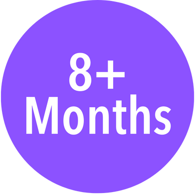 8+ months